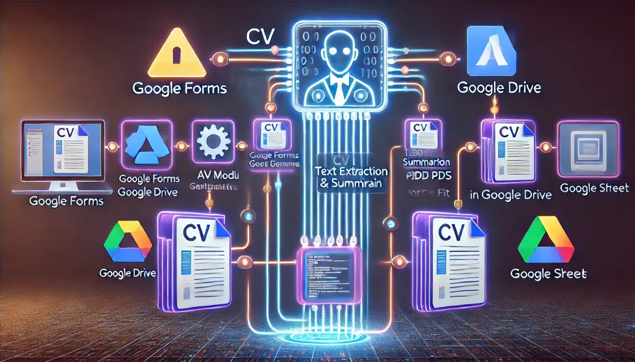 Cover for Automate CV Scanning and Candidate Evaluation