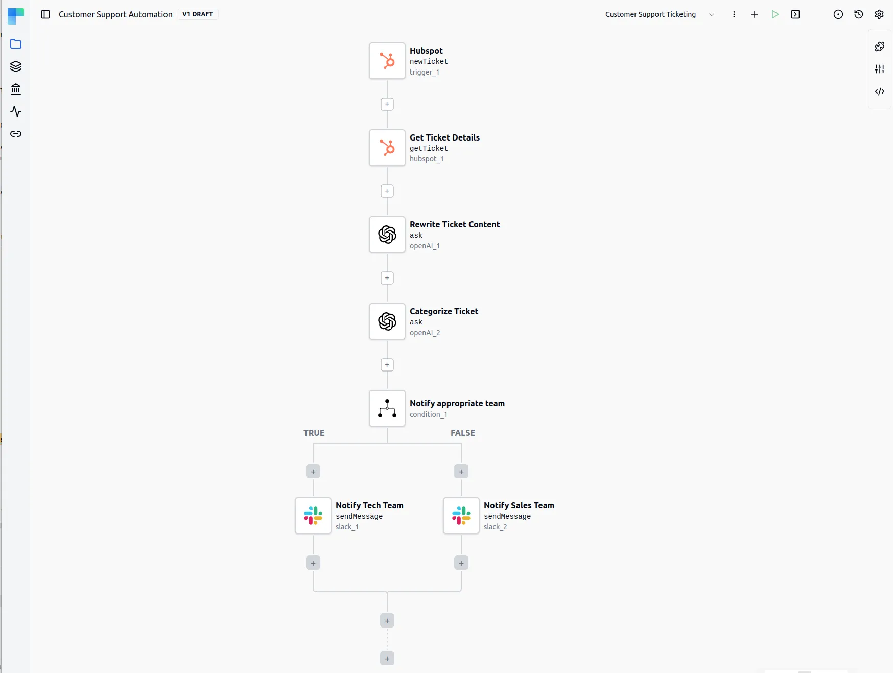 Customer Support Ticketing Workflow