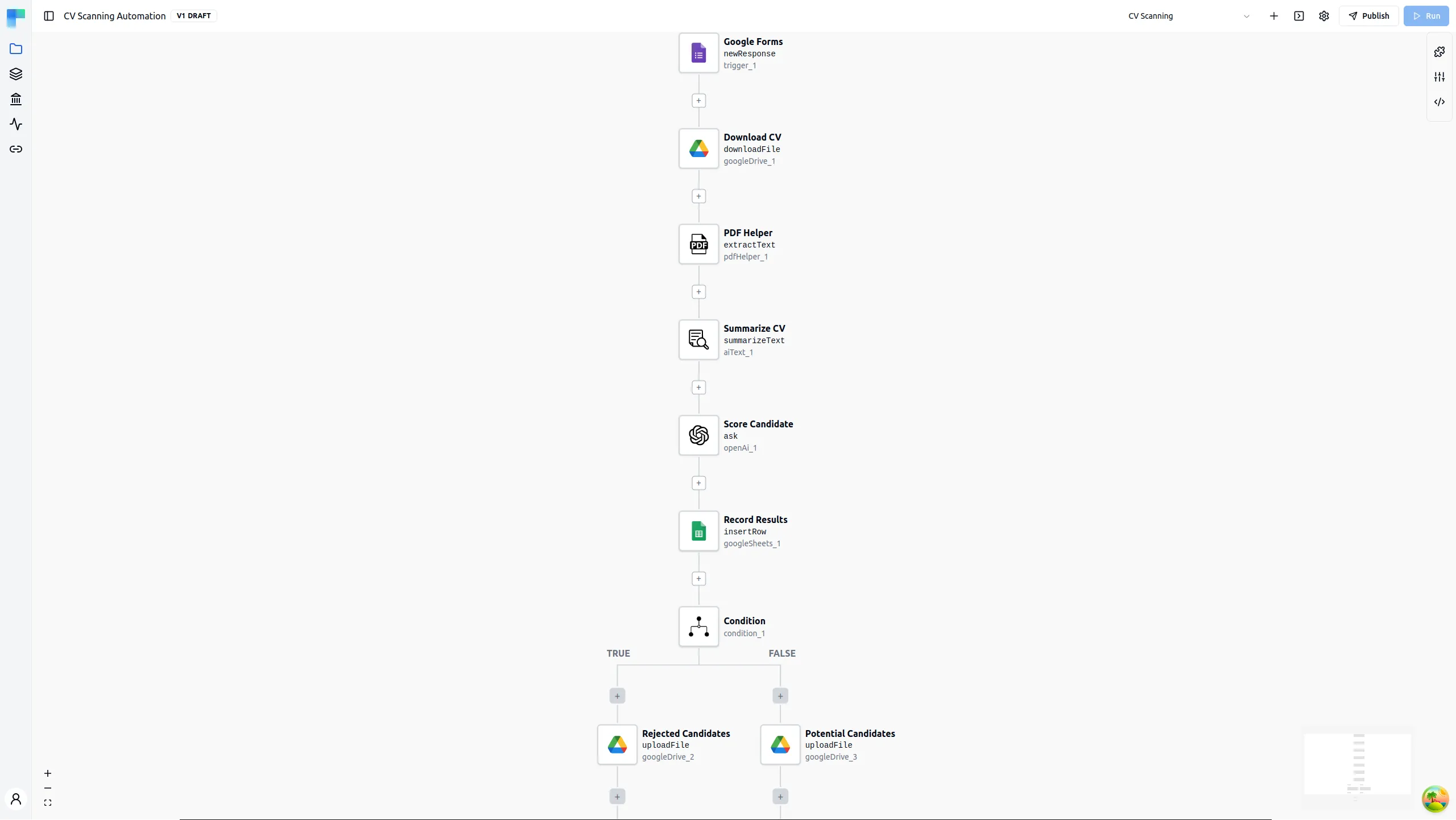 CV Scanning Workflow