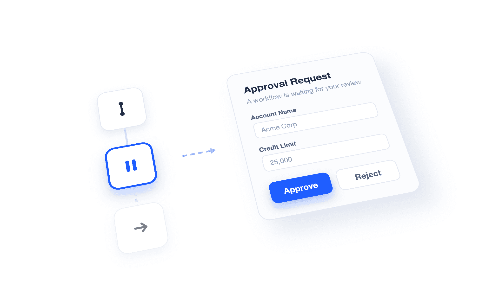 Stop the Workflow, Ask a Human: Human-in-the-Loop Approvals in ByteChef