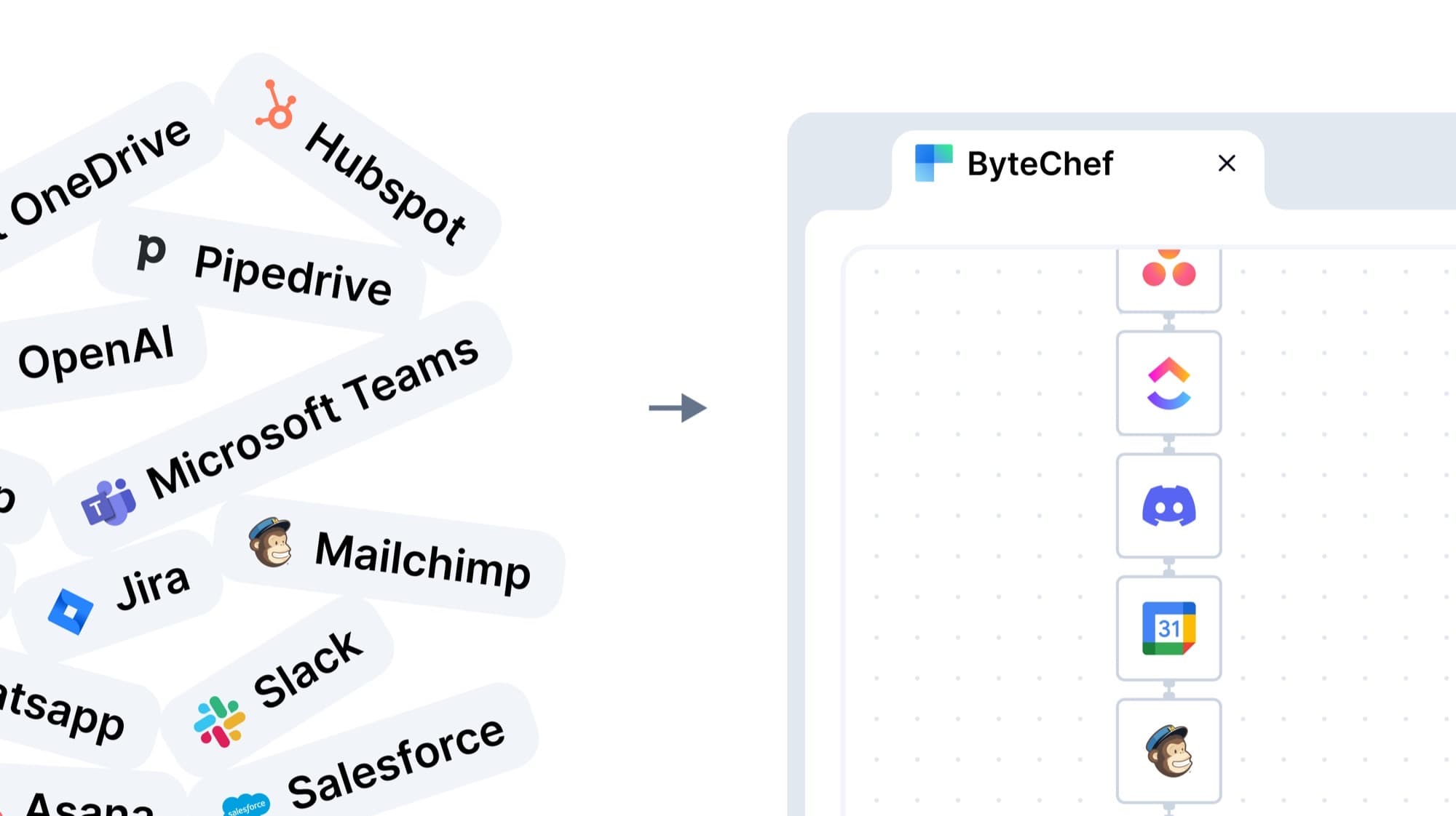 Rendering the Infinite: Workflow Canvas Optimization