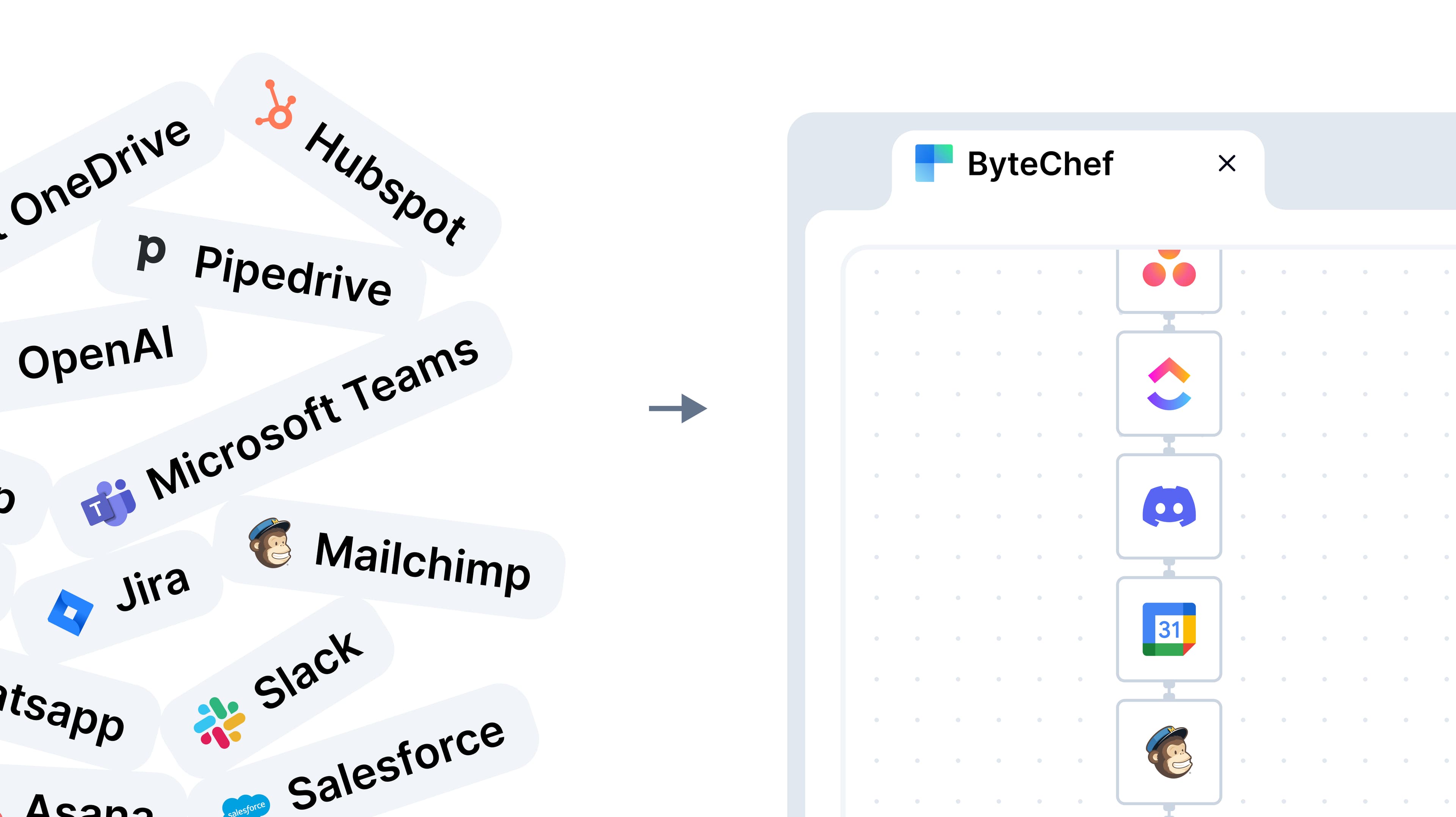 Rendering the Infinite: Workflow Canvas Optimization