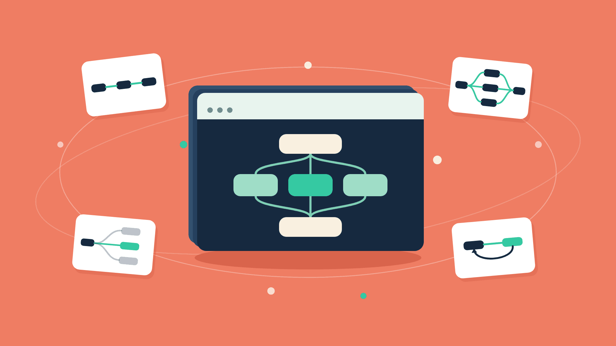 Build Effective Agents in ByteChef: The Five Patterns, No Code Required