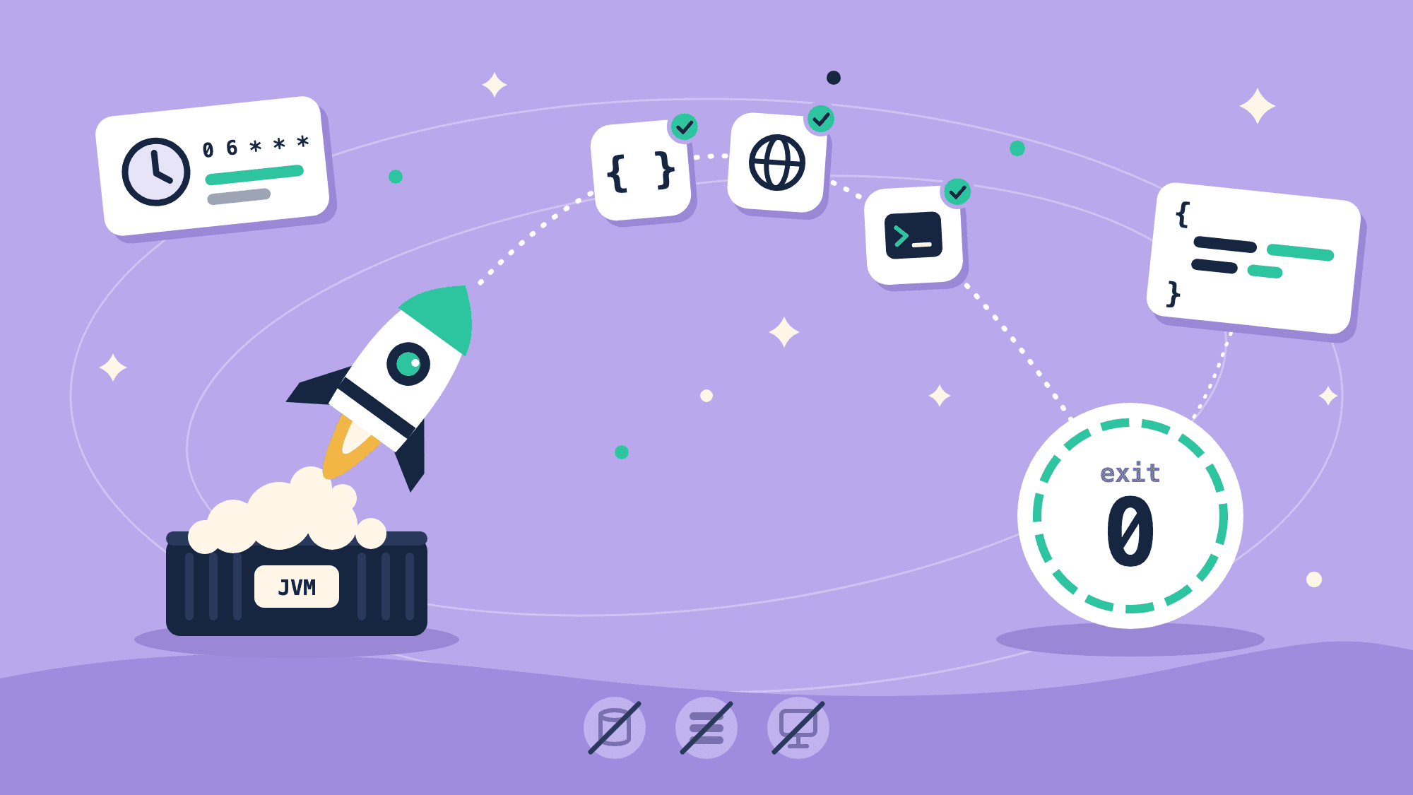 Run a ByteChef Workflow as a One-Shot Job