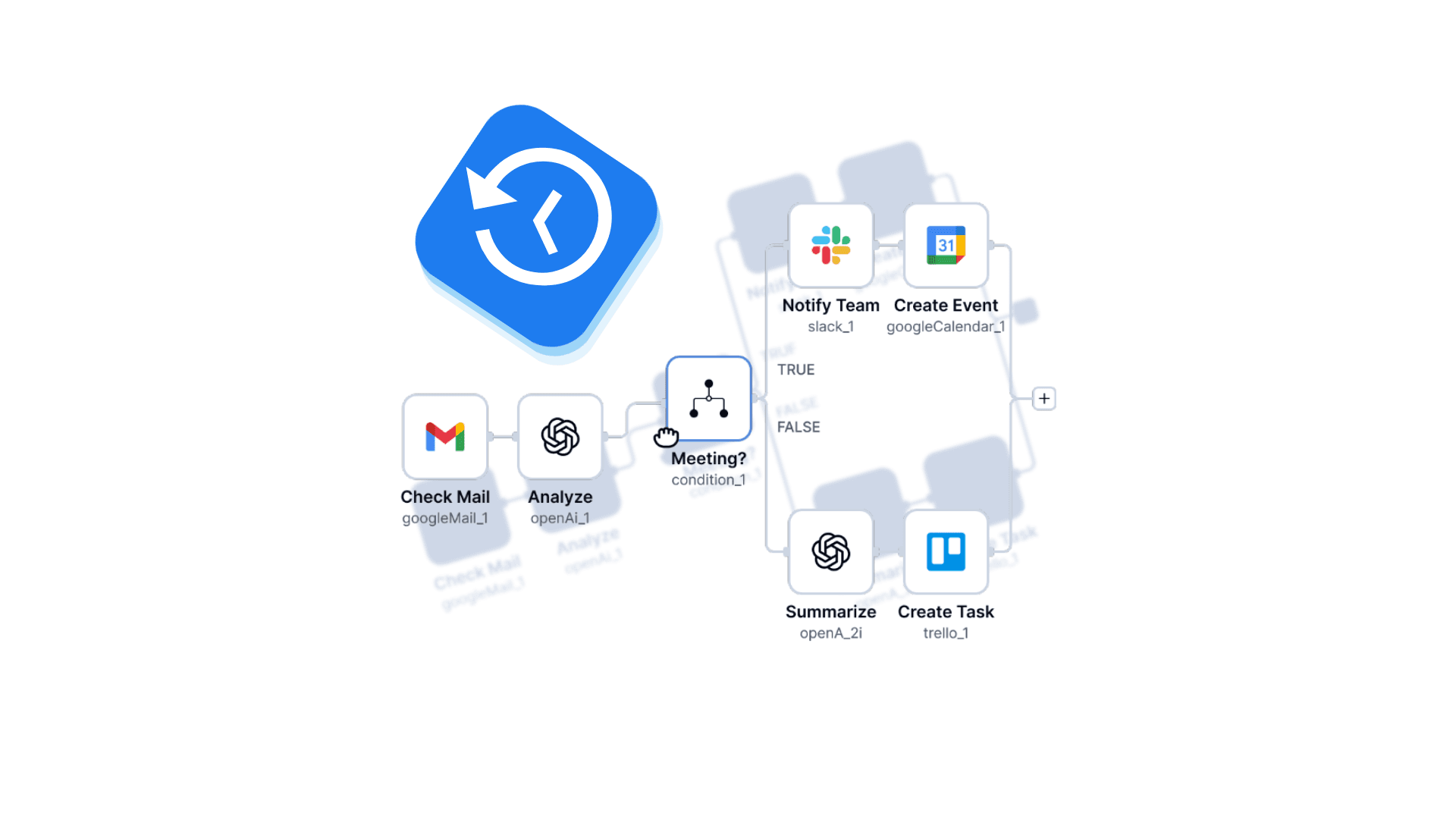 Build Workflows Without Fear