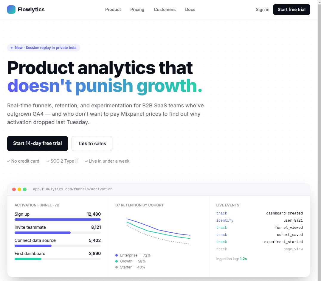 I Built an AI Sales Agent in 20 Minutes — No Code, No Backend