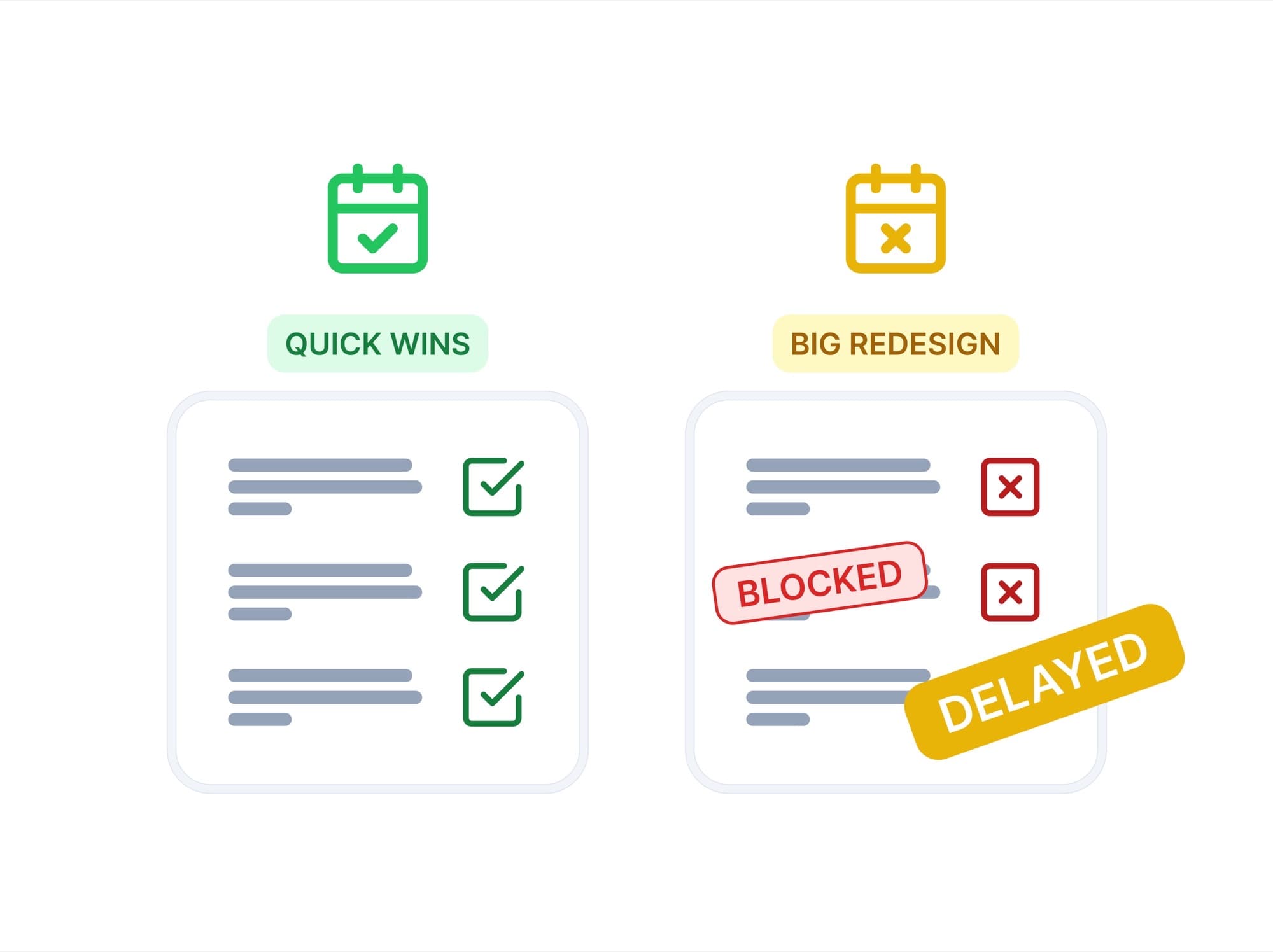 Improving UX with Quick Wins Instead of Big Redesigns