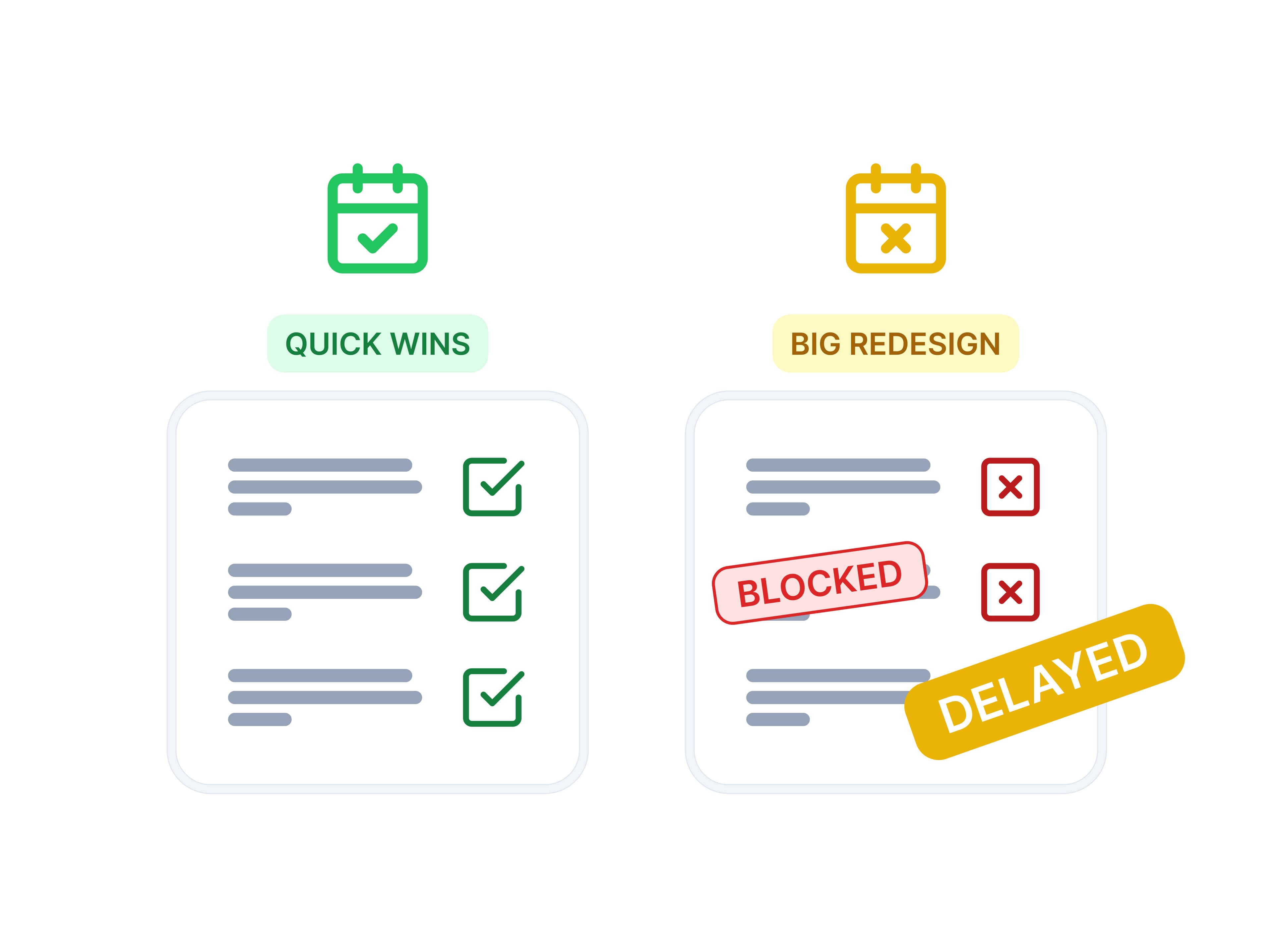 Improving UX with Quick Wins Instead of Big Redesigns