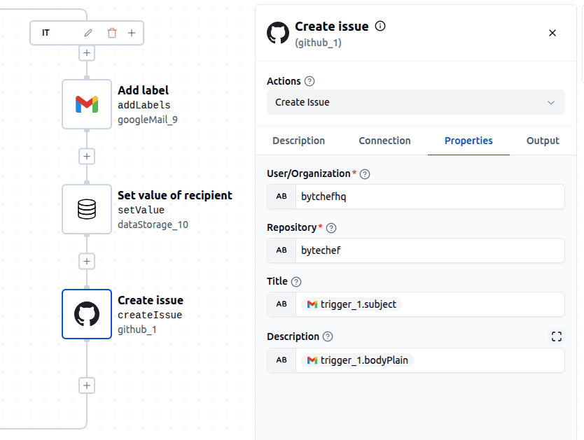 Example of adding IT branch