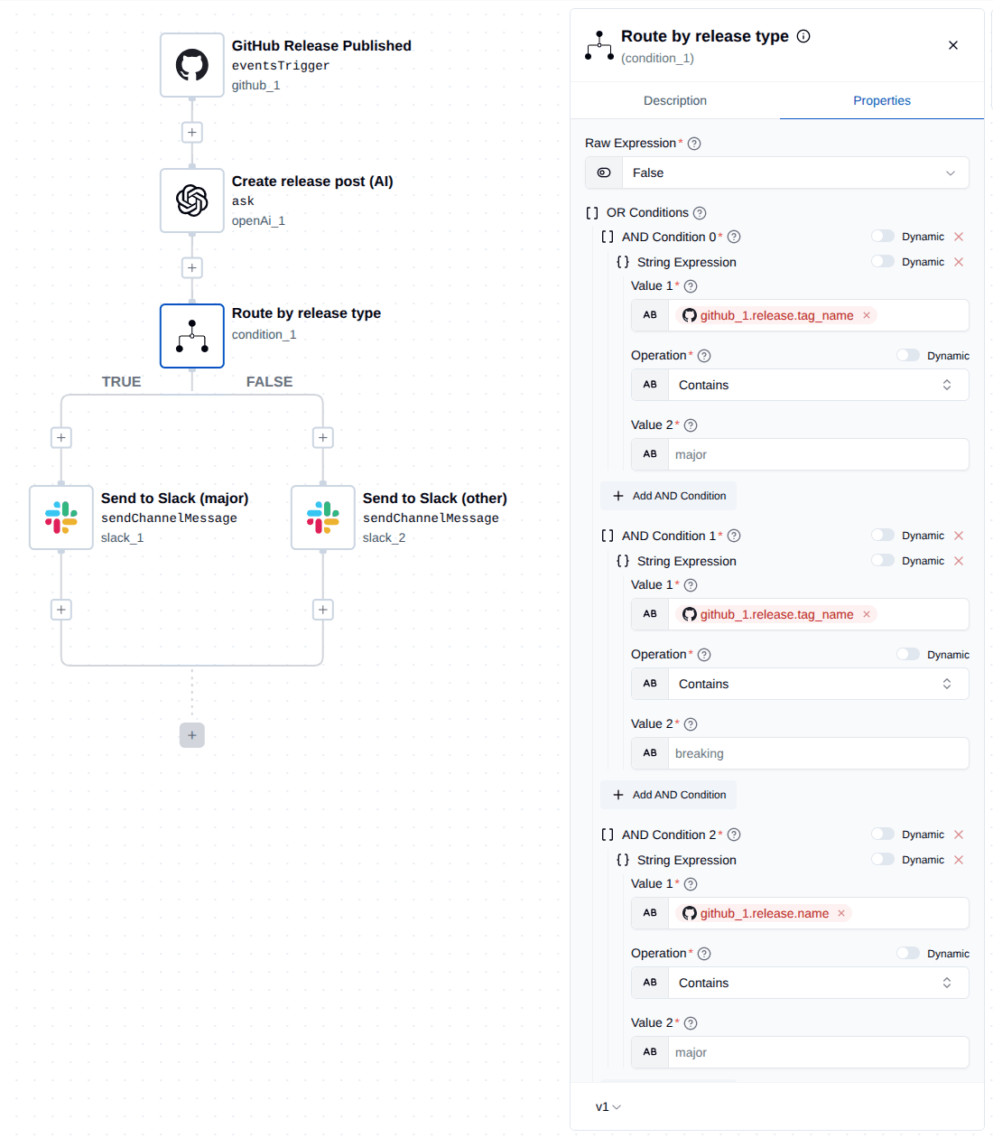 Conditional routing logic