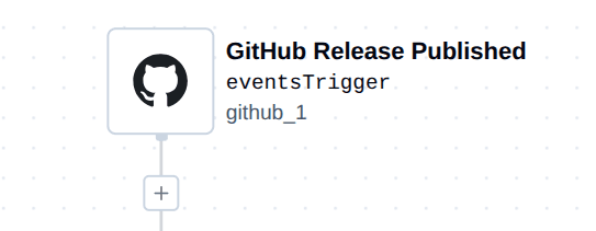 GitHub Trigger Configuration