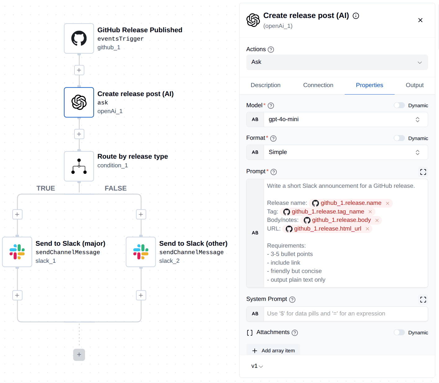 OpenAI summarizing release notes