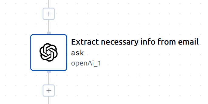 OpenAI - ask