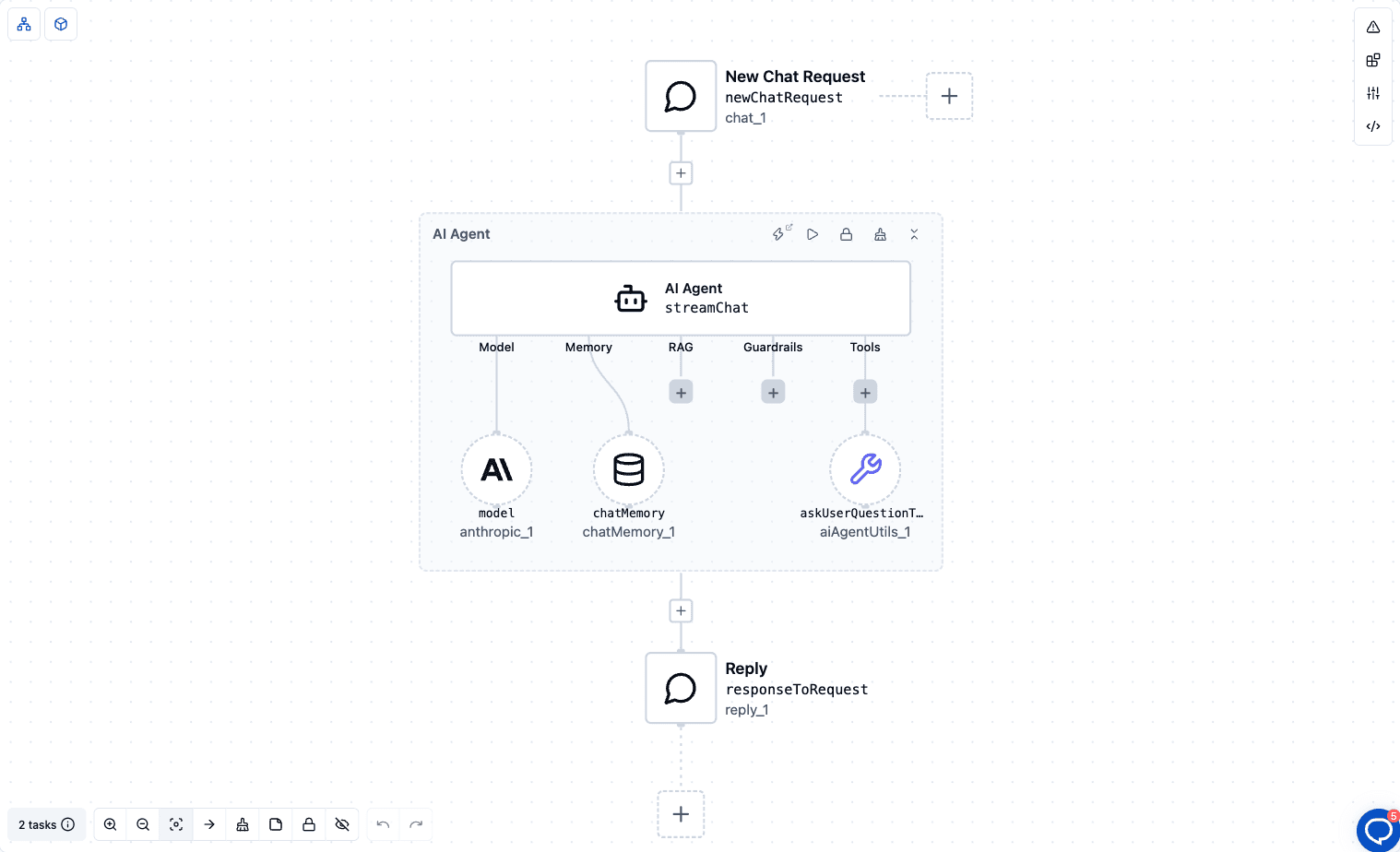 The offsite planner template in the ByteChef editor: New Chat Request, an AI Agent with an Anthropic model, Chat Memory and the Ask User Question Tool, and a Reply step