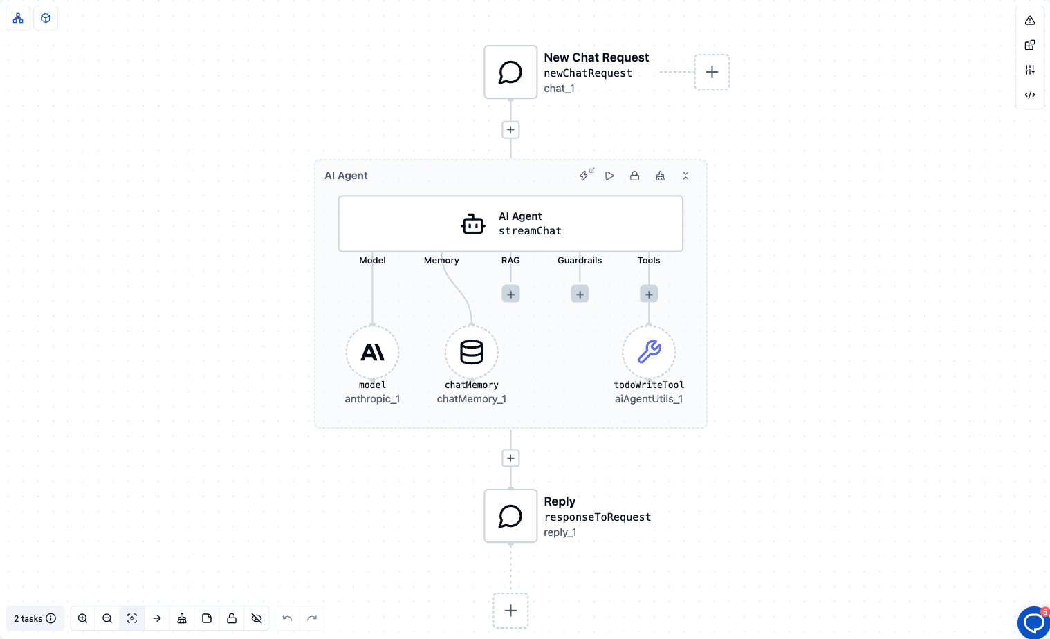 The Spring Boot 4 migration planner template in the ByteChef editor: New Chat Request, an AI Agent with an Anthropic model, Chat Memory and the Todo Write Tool, and a Reply step
