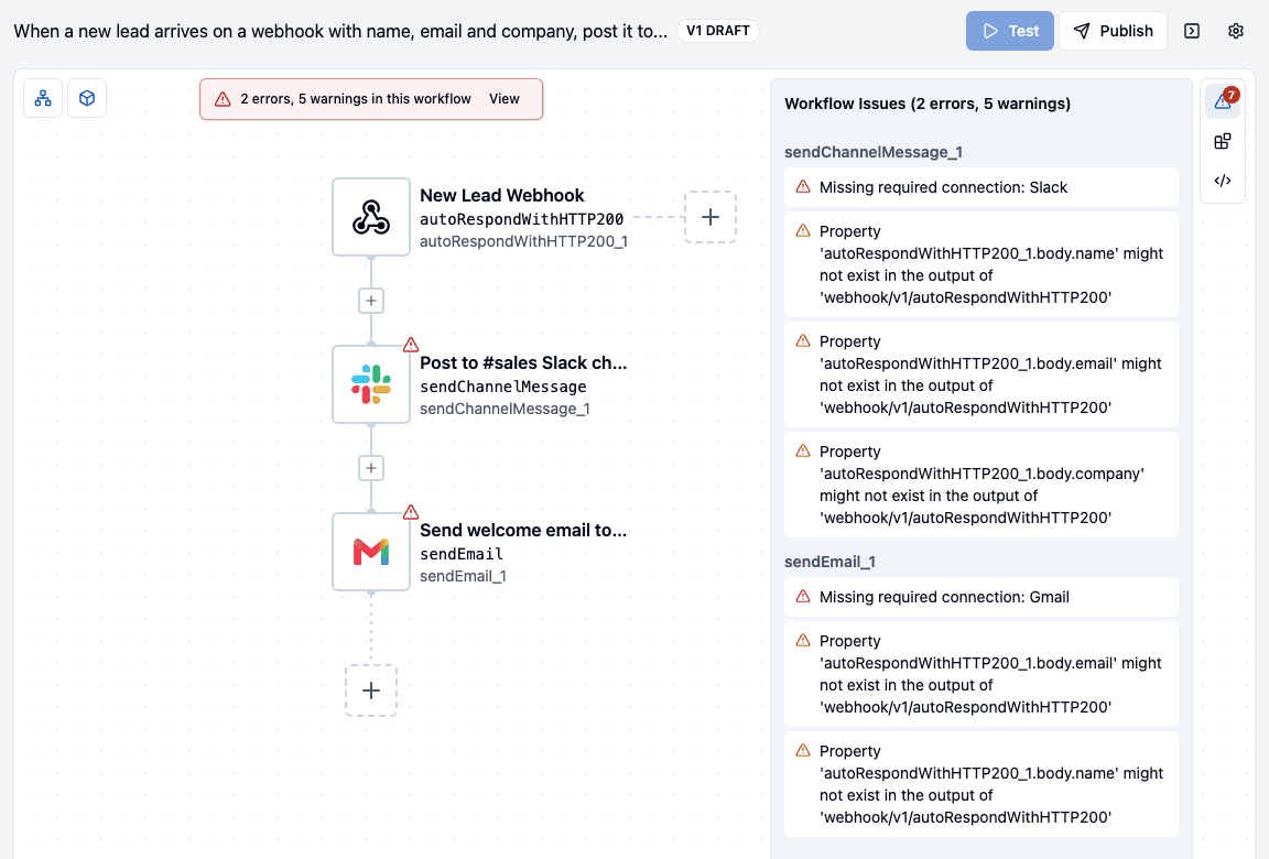 Workflow Issues panel listing Missing required connection: Slack and Missing required connection: Gmail as errors, and warnings that the webhook body properties name, email and company might not exist in the trigger's output