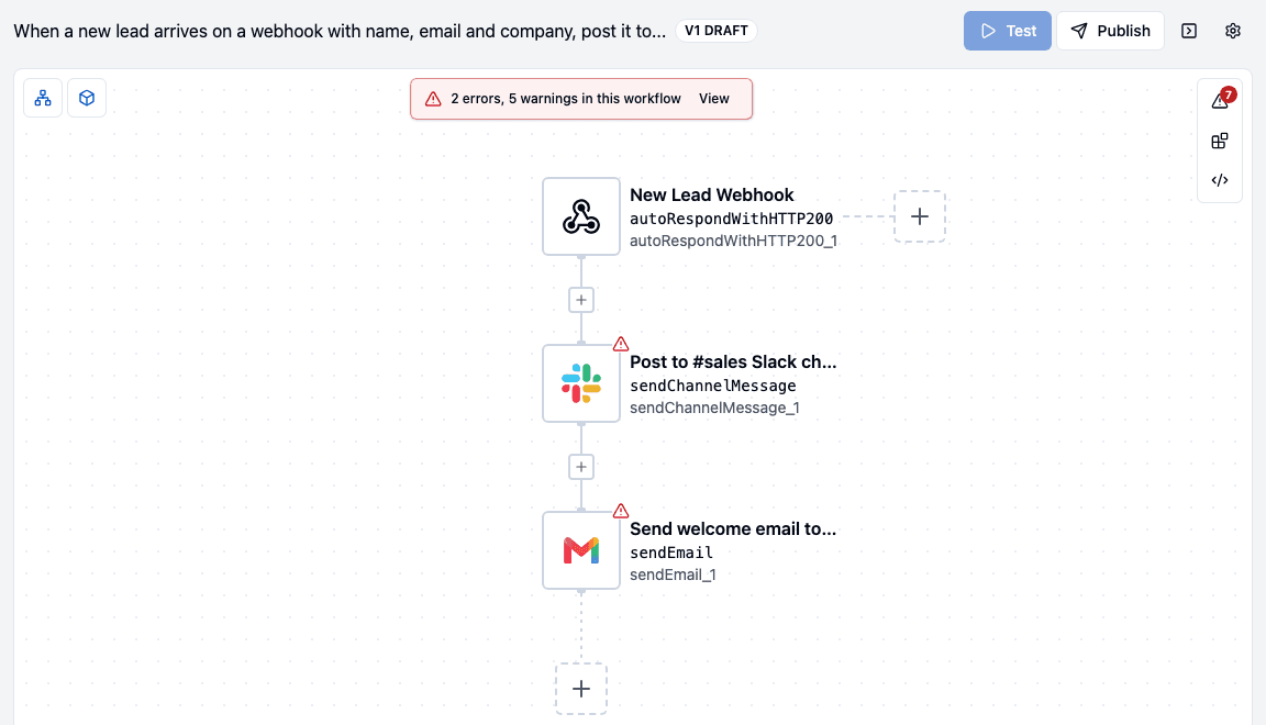 ByteChef embedded workflow editor showing the generated draft: a New Lead Webhook trigger, a Post to #sales Slack channel step and a Send welcome email to lead Gmail step, with a banner reading 2 errors, 5 warnings in this workflow