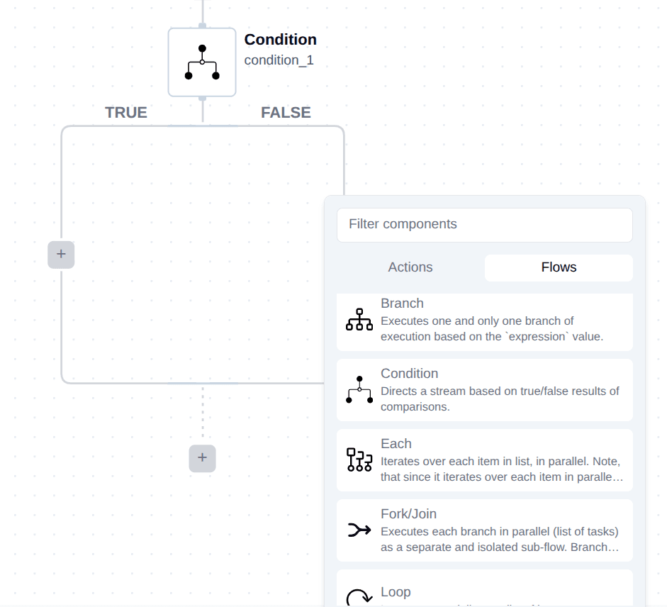 Visualizing the logic of a multi-step automation workflow in ByteChef