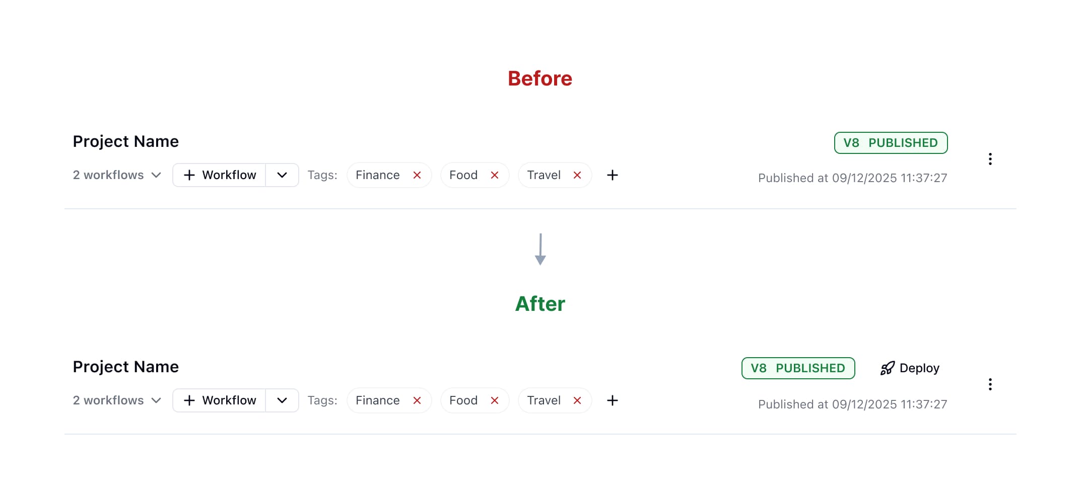 Before and after UX improvement showing Deploy button added in ByteChef workflow builder