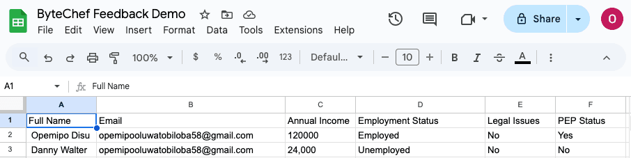 Google Sheets showing medium risk application logged