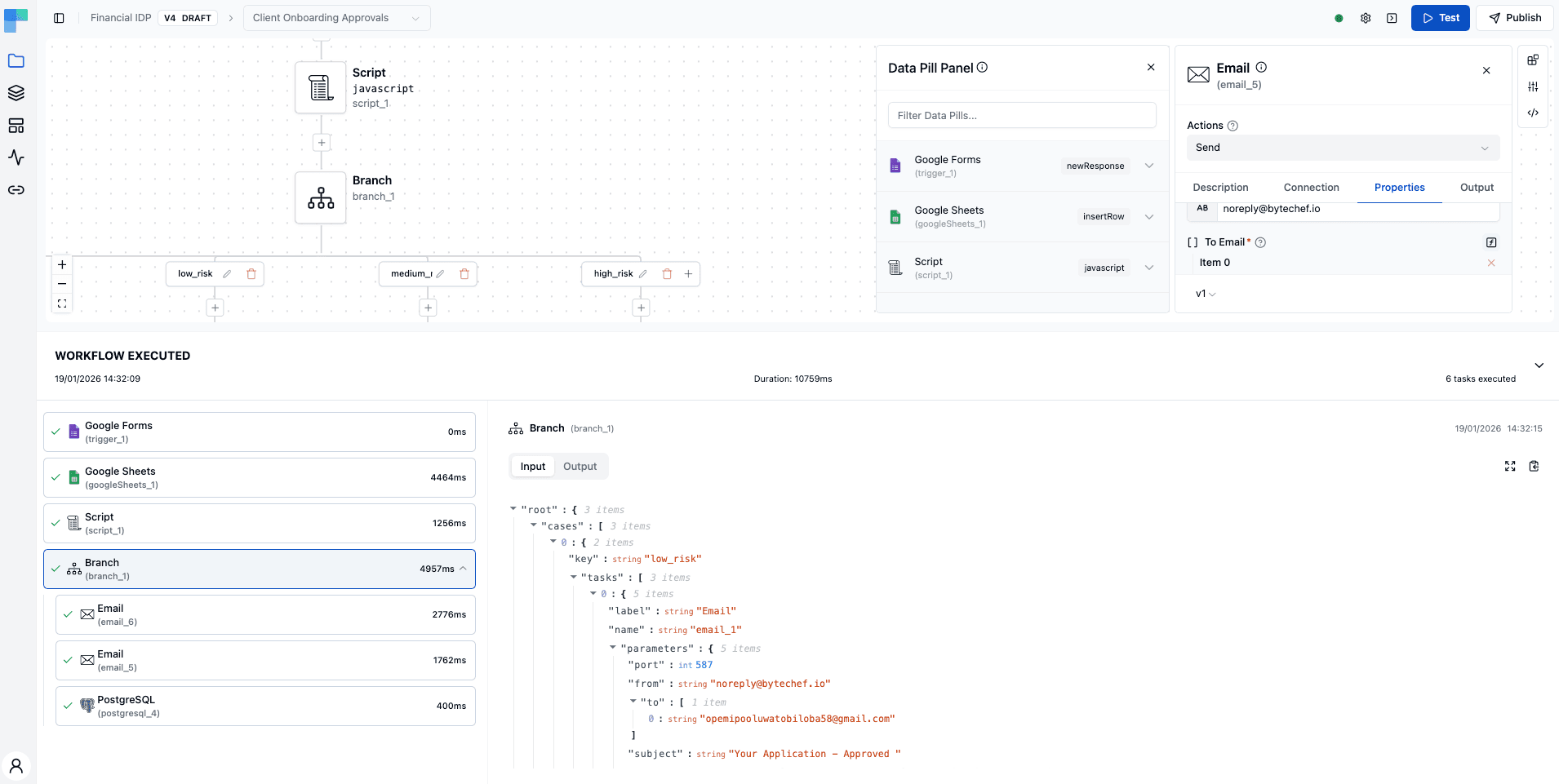Workflow test execution panel showing all components executing successfully
