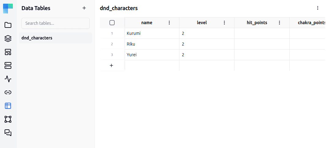 A showing of what Data Table looks like
