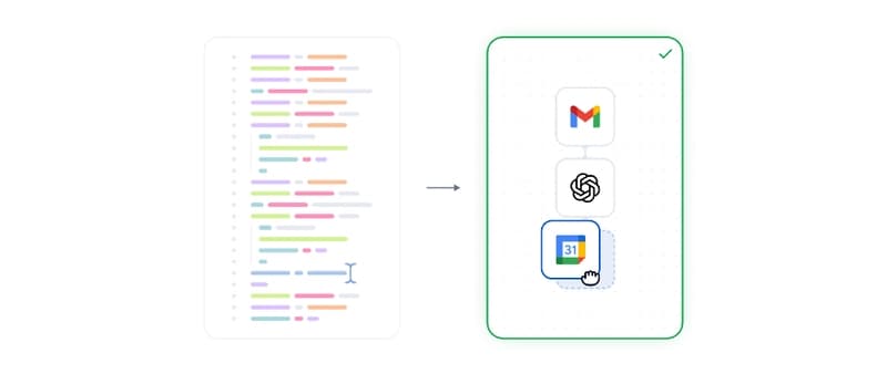 Drag and Drop Feature